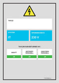Tavleskilt IT/TT-system – Ny design